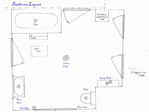 Bathroom Layout