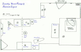 Laundry, Secret Passage & Basement Layout