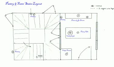 Pantry and Tower Stairs Layout