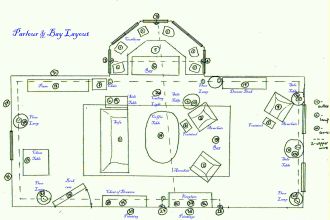 Parlour and Bay Layout