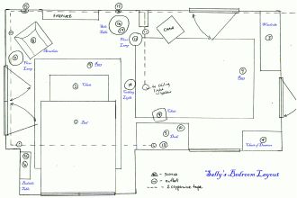 Sally's Bedroom Layout